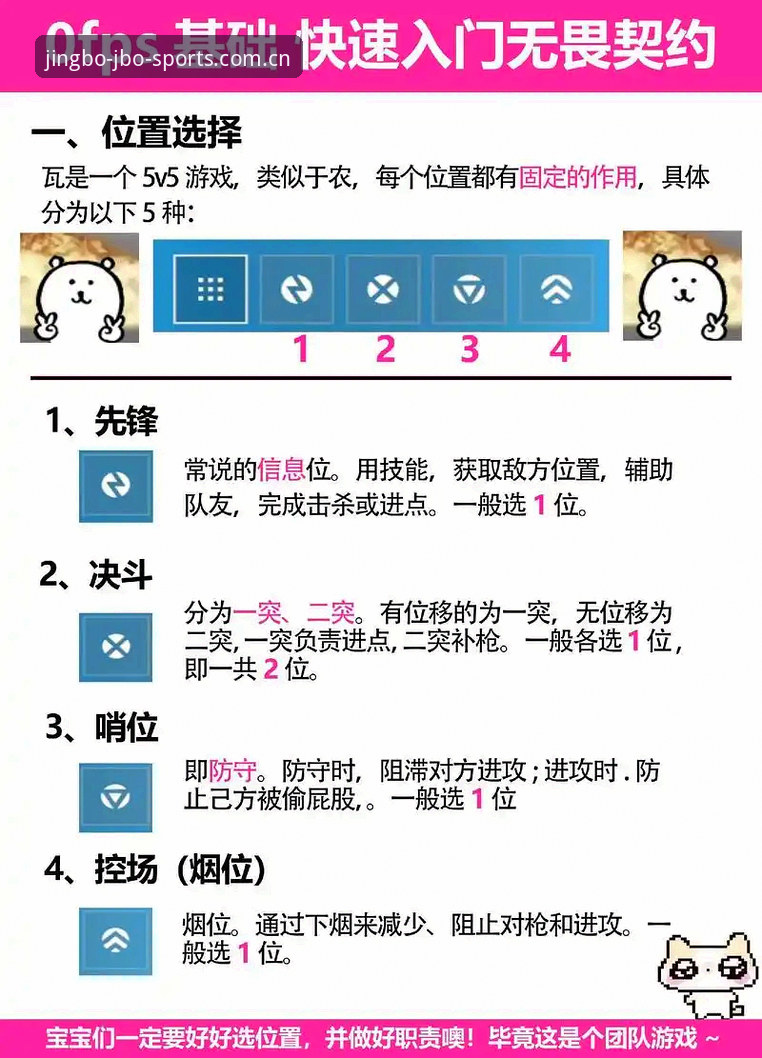7个步骤带你快速上手竞博JBO平台，新手也能轻松玩转A7X3竞猜