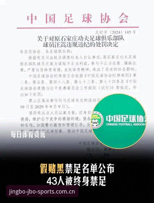 中国足协第三批禁足名单的5大关键点，竞博体育赛事爱好者必看