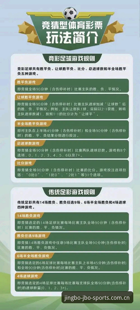 竞博JBO平台新手必备技巧：A7X3竞猜玩法与官方下载实用指南